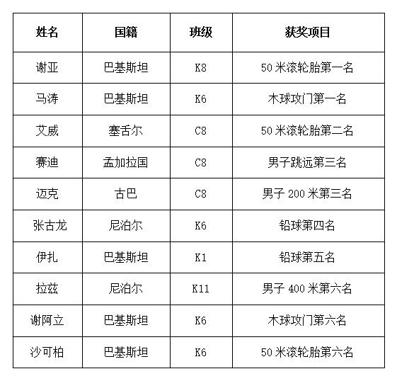 排名2.jpg